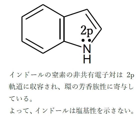 グアニジン 共役酸の共鳴安定化と塩基性 104回薬剤師国家試験問7
